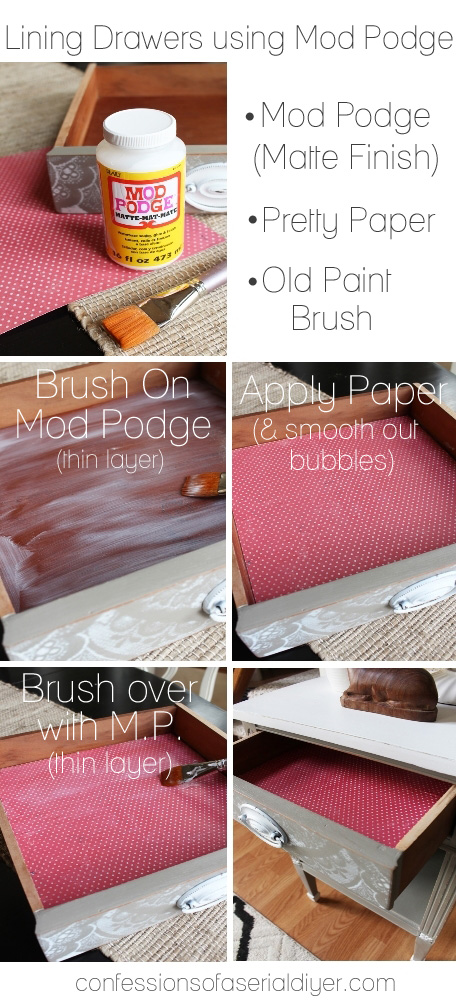 How to add lining to drawers using Mod Podge!