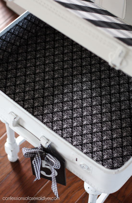 How to line a suitcase with fabric.