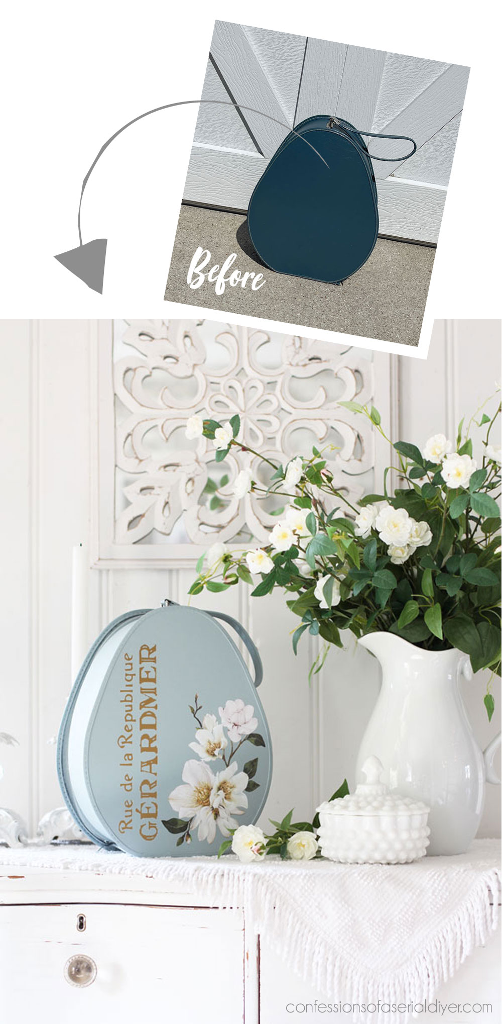 Travel Case Makeover with paint and transfers